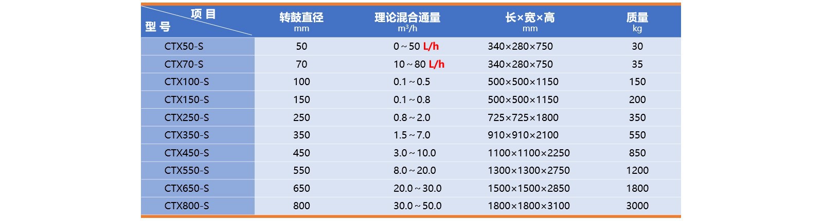 product-1600-431 product-1600-431